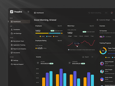 Peoplink HR Management - Dashboard Dark Mode app dark mode design figma hr management illustration saas ui ui interface ui ux web design