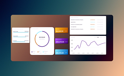 Dashboard figma ui