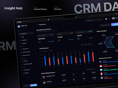 Insight Hub - CRM Dashboard analytics analytics chart analytics dashboard crm crm dashboard crm design crm product graph hr rumen product product design saas saas dashboard saas design sale sale management sales sales analytics salesforce statistics