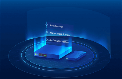 Server VPS SSD Isometric