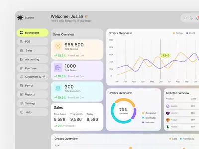 ERP/POS System admin dashboard dashboard dashboard pos system erp erp design erp pos system pos pos software pos system pos ui