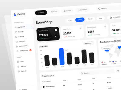 Optima - Sales Management Dashboard admin dashboard analytic chart crm customer dashboard dashboard dashboard design management order report product dashboard report dashboard revenue sales sales dashboard sales management sales monitoring sales product sales tracking statistic store analytic