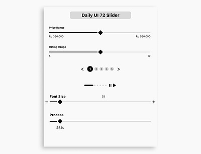 Daily UI 72 : Slider dailyui dailyui72 design figma slider ui uidesign uidesigner uiux uiuxdesign uiuxdesigner ux uxdesign uxdesigner