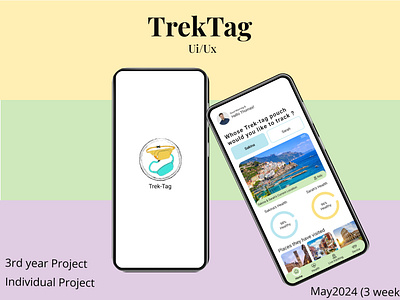 Trek-Tag (UI/UX Case-Study) elderlycare fashiontech healthtech productdesign industrialdesign smartfannypack travelsafety ui uiuxdesign userexperience wearabledesign