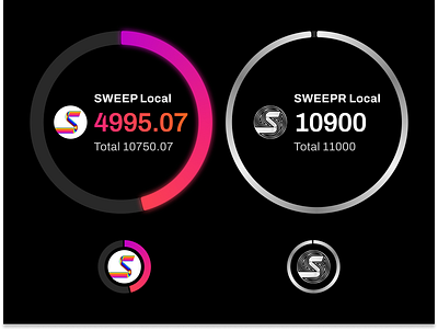 Sweep Metrics Circle Charts bar chart circle coin crypto dashboard defi diagram progress ui