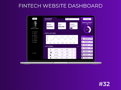 Daily UI Day-32/100:Fintech Website Dashboard dailyui day 32 design designchallenge designing ui uiuxdesign ux