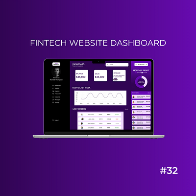 Daily UI Day-32/100:Fintech Website Dashboard dailyui day 32 design designchallenge designing ui uiuxdesign ux