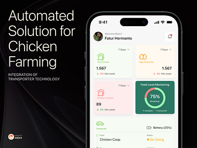 Full-Automation System App to Raise Chicken aplications app app design app inspiration branding case study chicken farming design design inspiration landingpage mobile app otomasi transport technology app ui ui design uidesign uidesigner uiux uiux design userinterface