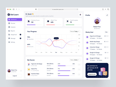 Learning Dashboard dashboard delisas elearning dashboard learning learning dashboard saas sas ui ux web app web app design web ui