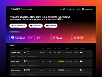 DeFi Dashboard blockchain crypto dashboard defi ui web3 webdesign