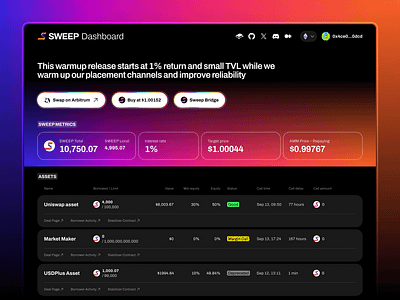 DeFi Dashboard blockchain crypto dashboard defi ui web3 webdesign