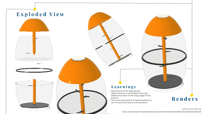 Anthropometry learnings via designing a vegetable chopper