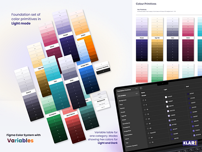 Variable Table Set of Color Primitives: Light Theme build system colorful colors dark theme design system figma interface light theme theme tokens ui uikit uiux variables