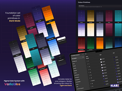 Variable Table Set of Color Primitives: Dark Theme build system color chart color handling dark theme design system figma interface light theme uiux variables