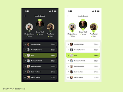 Leaderboard 019 2d daily dailyui dailyui019 dark design graphic design green leaderboard light minimal simple ui ux