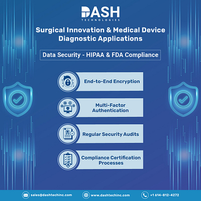 Surgical Innovation & Medical Device Diagnostic Applications healthcare medical healthcare device