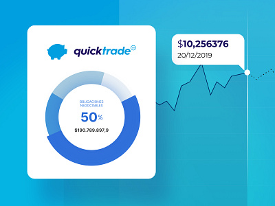 Quicktrade • UX / UI app design data visualization figma illustration ui design user interface ux design