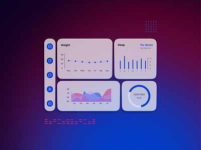 Analytics Chart ui