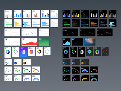 Charts semicircle chart