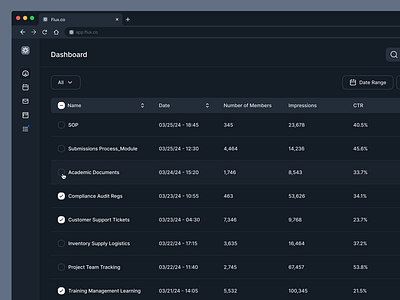 Dashboard UI dashboard dashboard design dashboard saas dashboard ui saas dashboard saas ui saas ui design ui design web application