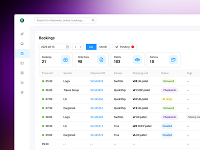 Booking table booking branding graphic design icons informative pills statistics table ui