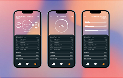 Calorie Tracking App🍪🍎🍔 app design calorie counter calorie tracker calorie tracking app ui weightloss app
