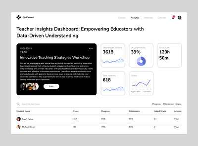 EduConnect - Educational platform clean dashboard design e learning e learning platform educonnect learning analytics learning platform minimal online education online study platform study plans teacher teacher profiles tutor profiles ui ui design virtual classroom web