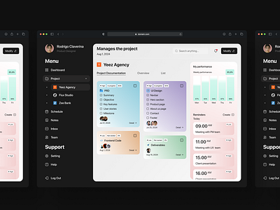 Project Management Dashboard admin admin panel analytics analytics dashboard clean dark mode dashboard dashboard ui design interface product project project managament saas ui web web apps