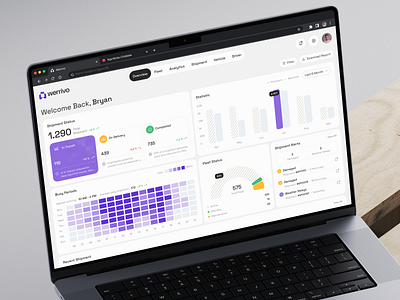 Werrivo - Admin Dashboard admin dashboard analytics chart courierservice dashboard delivery figma framer logisticsmanagement management operationsmanagement product design realtimetracking saas saas dashboar shipping dashboard shippingsolutions webflow website werrivo