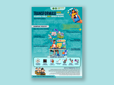 Poster Transformasi Digital design digital poster teknologi