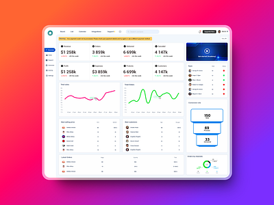 Dashboard for ECOM Local Management crm customerinsights dashboard dashboarddesign dataanalytics ecom ecommerce egrowplatform local salesperformance stats dashboard ui ui dashboard ux webdesign