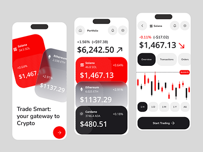 Crypto platform clean design crypto crypto app mobile mobile app mobile design mobile ui trade trade app ui ux