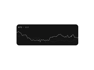 Crypto → Chart chart crypto dark mode finance