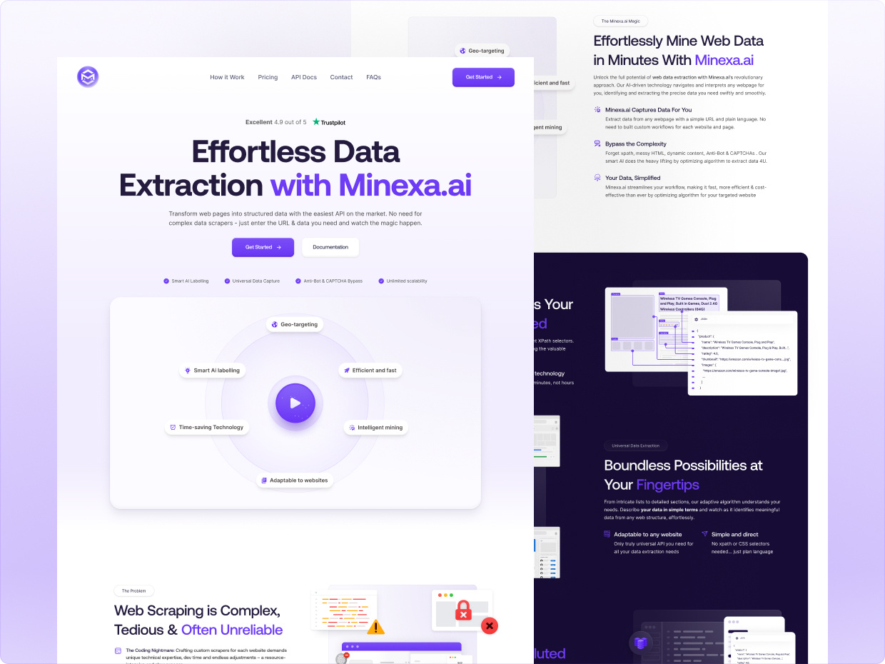 Example of High Converting Website & Landing Page