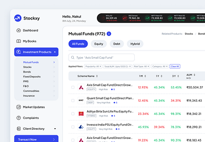 Mutual Fund - Dashboard analytics clean ui dashboard data table filter interactive mutual fund pagination share market sidebar ux