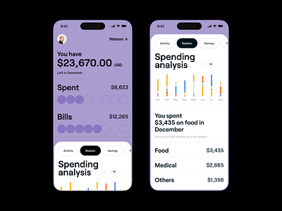 Expense Manager Mobile App design digital wallet expense manager expenses management minimal mobile mobile app mobile design money money management sajon ui ui design ux ux design