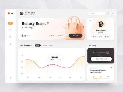 Ecommerce store ui ux dashboard design app application branding dashboard ecommerce illustration markeeting products store uiux webdesign