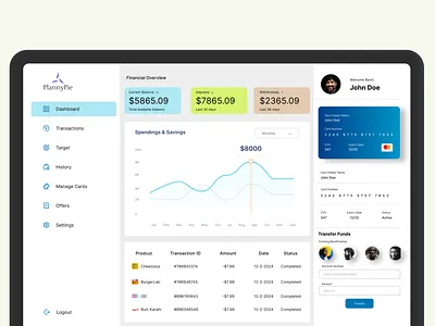 PlannyPie | Dashboard | Finance appdesign dailyui hire ui uidail ux uxui web app web design