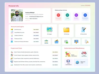 Personal Data Dashboard dashboard graphic design personal data dashboard personal information dashboard ui uiux