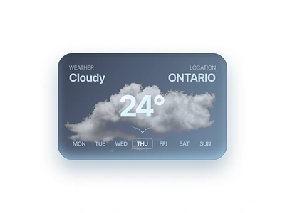 Weather Widget Cloudy app card ui weather widget