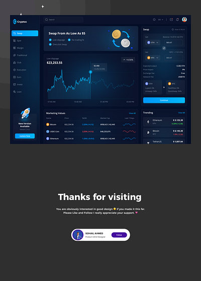 Dashboard Design adminpanel analytics dashboarddesign dashboardui datadashboard datavisualization designsystem informationarchitecture minimaldesign modernui productdesign responsivedesign techdesign ui uiux userexperience userinterface visualdesign webapp webdesign