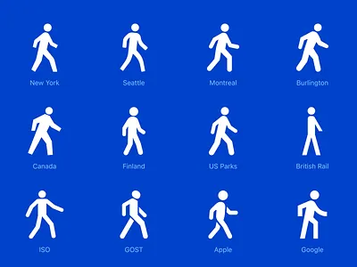 Research on pedestrian pictograms human icon illustration metro pedestrian pictogram symbol wayfinding