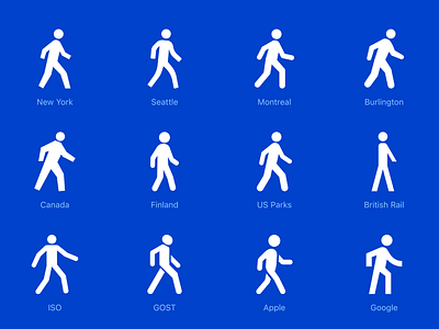 Research on pedestrian pictograms human icon illustration metro pedestrian pictogram symbol wayfinding