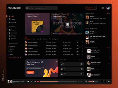 Music Web App dashboard music ui uiux webapp