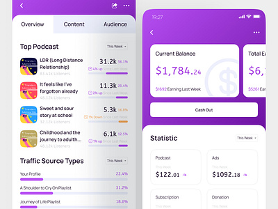 Dazzlecast - Traffic & Earning Screen, Podcast Apps android app design brand brand guide branding colorful design figma graphic design illustration ios logo minimalist podcast responsive ui ui design uiux user interface ux