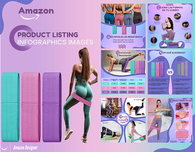 Amazon Listing Infographic Images a content amazon amazon listing amazon listing images amazon product image amazon product listing graphic design infographic listing images product listing