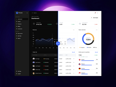 Sales Dashboard dark theme dashboard inspiration light theme sales sass ui user interface visual