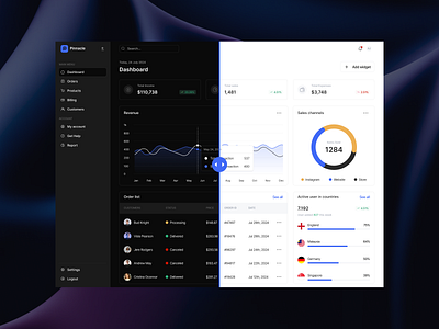 Sales Dashboard: Dark & Light dark theme dashboard inspiration light theme sales sass ui user interface visual