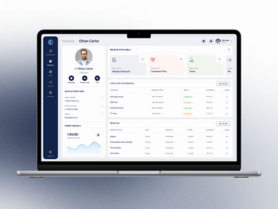 HealthSync Dashboard