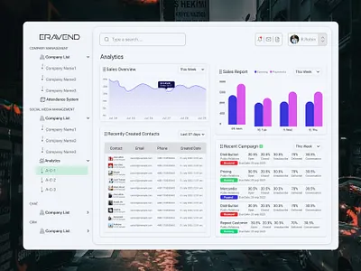 Dashboard Analytics Page UI Design admin dashboard analytics dashboard figma ui user interface